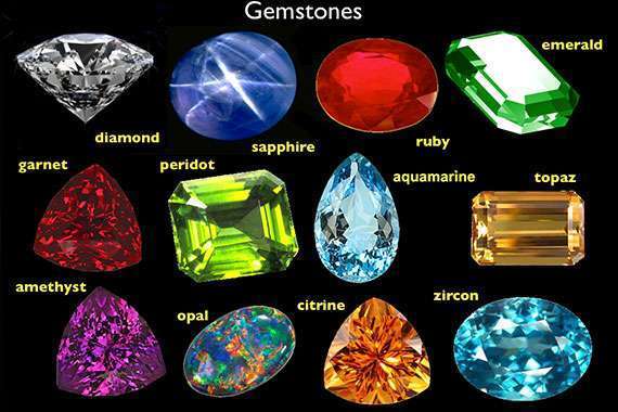 Gem Stones, A boon for the users