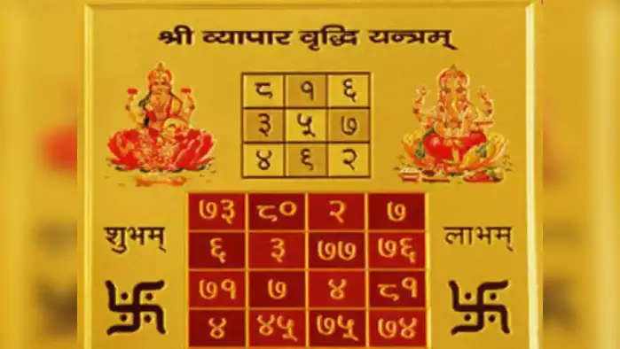 Benefits of Yantra: What Gems May Not Accomplish, Yantras Can